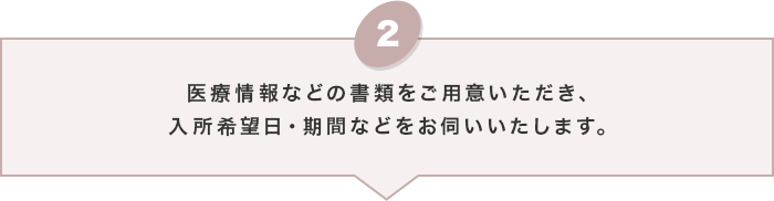 医療情報などの書類をご用意いただき、入所希望日・期間などをお伺いします。