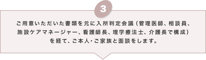 ご用意いただいた書類を元に入所判定会議（管理医師、相談員、施設ケアマネージャー、看護師長、理学療法士、介護長で構成）を経て、ご本人・ご家族と面談をします。